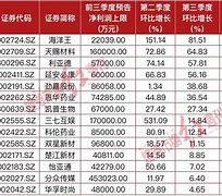 长城基金深度调研华勤技术与裕太微的潜力与挑战-第1张图片-财来区块链学库