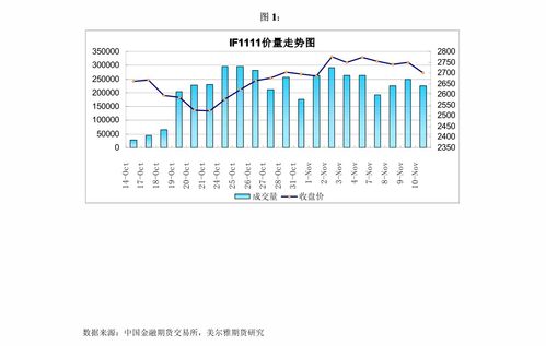 永安期货主力资金净买入情况分析-第1张图片-财来区块链学库