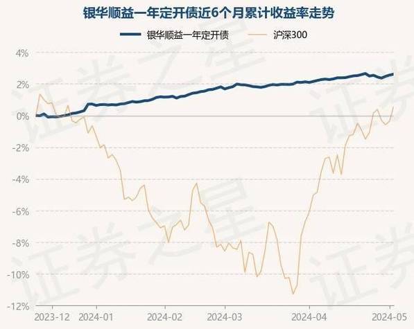 跌到多少-第1张图片-财来区块链学库