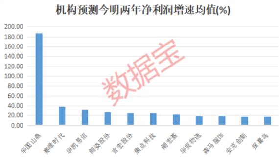 跨境电商概念股遭遇寒冬赛维时代领跌市场深度分析-第1张图片-财来区块链学库