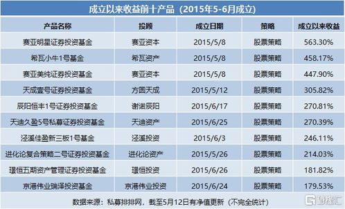 祈福生活服务员工精简与能效飞跃，引领行业新标杆-第1张图片-财来区块链学库