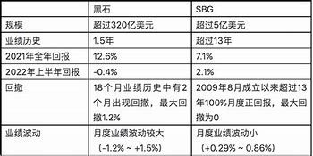 原生账户抽象层完成万美元私募融资，引领区块链技术新潮流-第1张图片-财来区块链学库