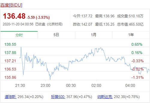 挚文集团季报深度解析稳健营收与慷慨分红背后的战略布局-第1张图片-财来区块链学库