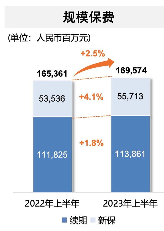 债券市场规模破千亿闲置资金的智慧选择-第1张图片-财来区块链学库