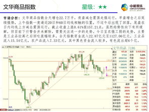 国内商品期市午盘多数上涨-第1张图片-财来区块链学库