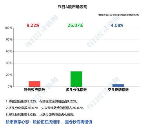 南向资金本周动态净买入大幅下降，国有银行股受青睐，科技巨头遭抛售-第1张图片-财来区块链学库