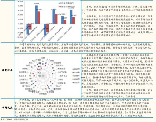 擎波探索完成近亿人民币轮融资，中国金桥私募基金领投-第1张图片-财来区块链学库