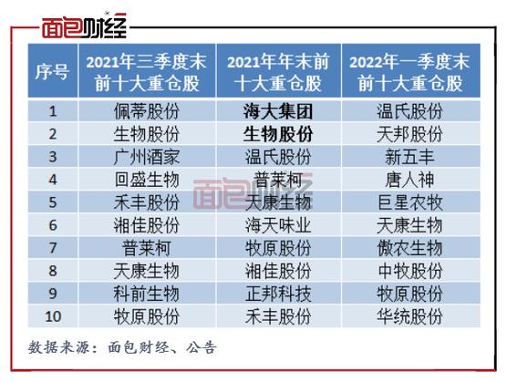 前海开源基金深度调研浙江鼎力洞察行业趋势与企业发展潜力-第1张图片-财来区块链学库