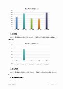 华康股份最高价-第1张图片-财来区块链学库