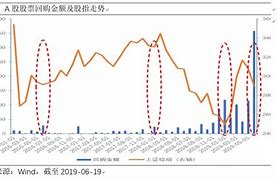 私募入场扫货股票何种因素推动资金持续入场？-第1张图片-财来区块链学库