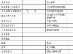 降低企业时间成本的建议贸易外汇收支企业名录登记改银行办理-第1张图片-财来区块链学库