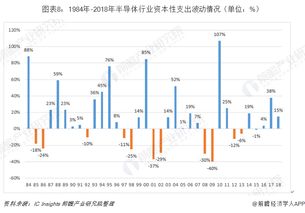 中国房地产市场现状-第1张图片-财来区块链学库