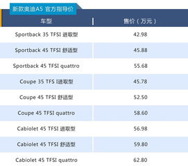 阿里健康股价早盘飙升，财年经调整净利润大幅增长-第1张图片-财来区块链学库