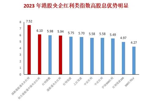 港股南方能源重组最新消息-第1张图片-财来区块链学库