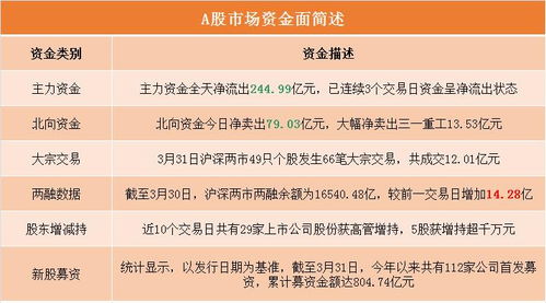 锦江Ｂ股市场动态分析游资净买入现象解读-第1张图片-财来区块链学库