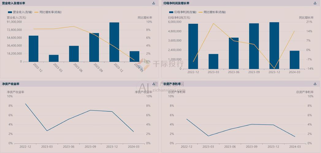 创新药企业受益持续创新和政策支持-第1张图片-财来区块链学库