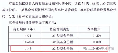 华安基金深度调研聚焦高新兴节能风电行业潜力股-第1张图片-财来区块链学库