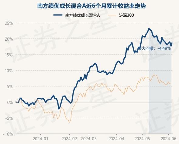 浙商汇金聚瑞债券基金净值上涨分析稳健投资策略下的市场表现-第1张图片-财来区块链学库