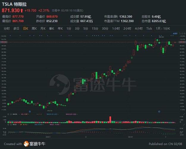 贝莱德截至昨日持仓量突破万枚比特币-第1张图片-财来区块链学库