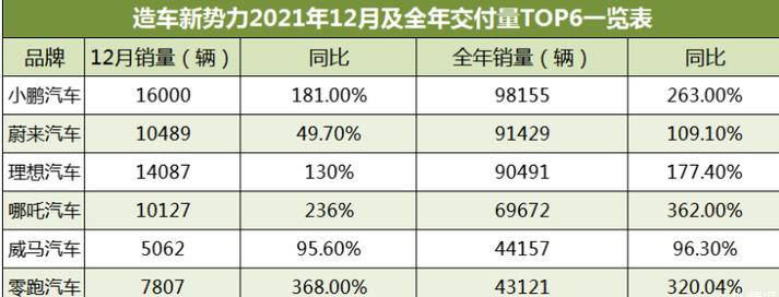 周鸿祎旗下助贷公司一季度业绩亮眼闷声发财的金融新星-第1张图片-财来区块链学库