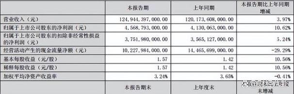 鲸鱼机构亏损抛售万枚加密货币市场影响与投资者应对策略-第1张图片-财来区块链学库