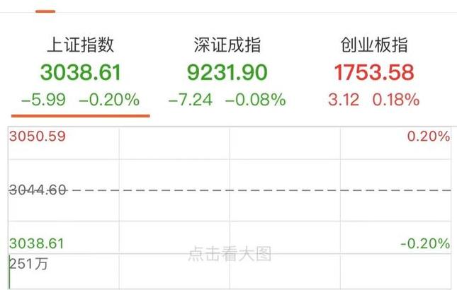 印度股市遭遇重挫恐慌指数飙升，市场信心动摇-第1张图片-财来区块链学库