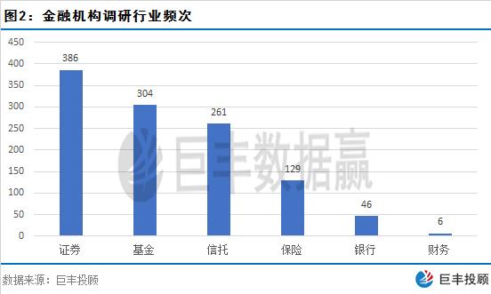 清和泉投资总监-第1张图片-财来区块链学库