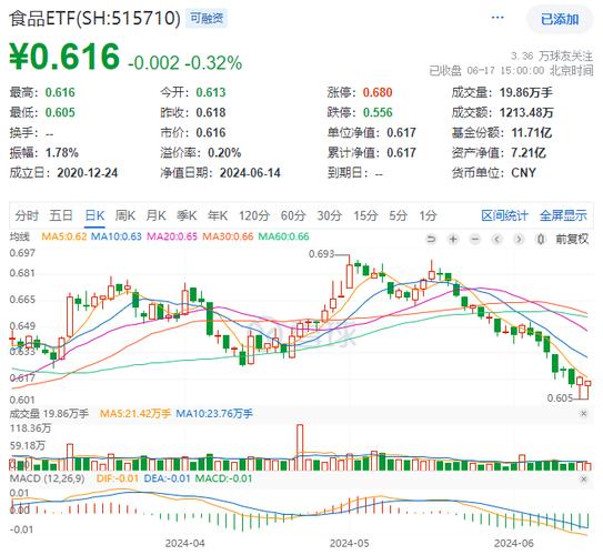 阿里巴巴二级市场的仓位调整与一级市场的投资热潮-第1张图片-财来区块链学库