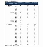 交银施罗德基金深入调研美盈森山外山等个股洞察投资新机遇-第1张图片-财来区块链学库