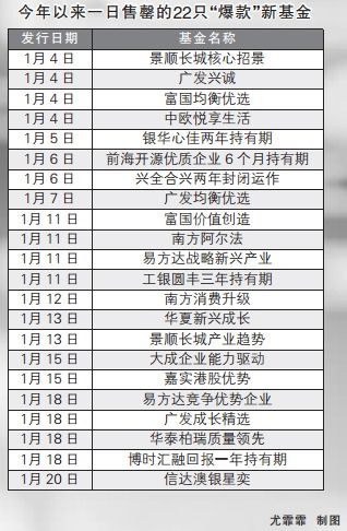 深度解析中金基金对山大地纬的调研报告-第1张图片-财来区块链学库