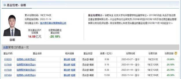 信达澳亚基金冯明远深入调研莱宝高科洞察科技前沿与投资机遇-第1张图片-财来区块链学库