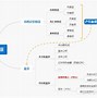 分红险红利实现率危机断崖式下滑背后的行业挑战与未来展望-第1张图片-财来区块链学库