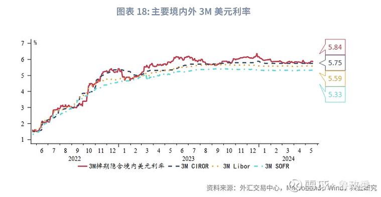 月度资金流入量冠军用户至上，服务为本的真实诠释-第1张图片-财来区块链学库