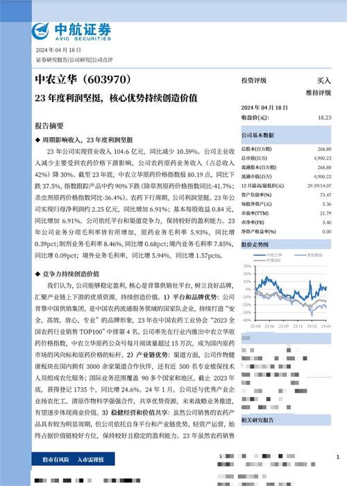 机构调研记录先锋基金调研君实生物-第1张图片-财来区块链学库