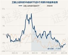 永赢淳利债券基金净值分析稳健增长与投资策略解析-第1张图片-财来区块链学库