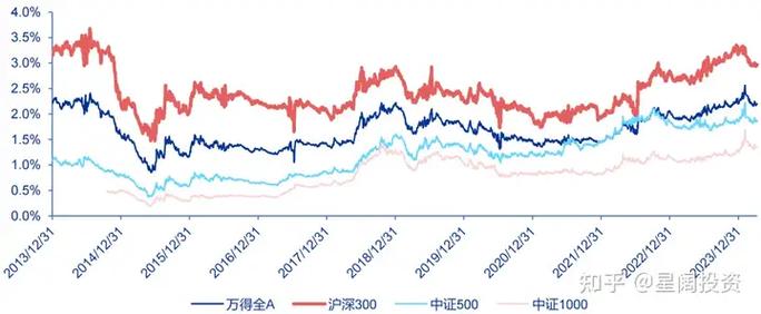 股票黄金股-第1张图片-财来区块链学库