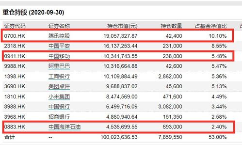 机构深度调研中金基金聚焦华铁应急与华培动力的投资潜力-第1张图片-财来区块链学库