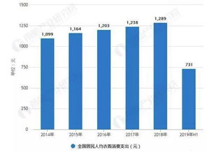 贝因美业绩盈亏交替，昔日巨头辉煌不再-第1张图片-财来区块链学库