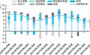 印度指数飙升至历史新高，经济活力与市场信心双双提振-第1张图片-财来区块链学库