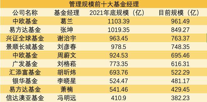 月日欧林生物股价飙升，德邦量化优选股票基金重仓背后的逻辑解析-第1张图片-财来区块链学库