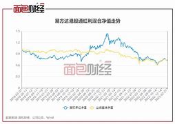 港股红利etf-第1张图片-财来区块链学库