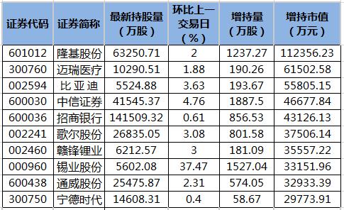 学会倾听和沟通-第1张图片-财来区块链学库