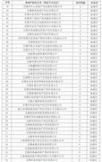 曙光初现地产市场的回暖迹象与投资机遇

演讲稿-第1张图片-财来区块链学库