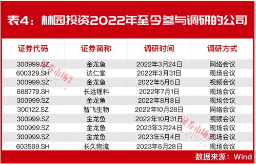 【独家揭秘】顺络电子月日机构调研盛况，泰康资产泰康基金领衔参与！-第1张图片-财来区块链学库