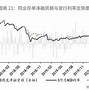 警惕货币体系潜在危机趋势分析与应对策略-第1张图片-财来区块链学库