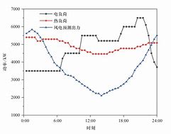 惠天热电股票历史行情-第1张图片-财来区块链学库