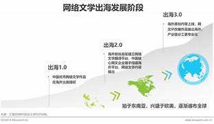 扬帆远航中国企业在墨西哥的新征程-第1张图片-财来区块链学库