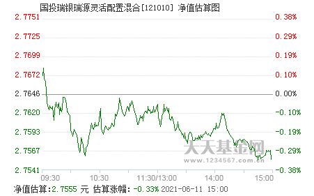 江特电机连跌天，国投瑞银基金旗下只基金位列前十大股东-第1张图片-财来区块链学库