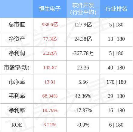 实习生必读主力资金流向与市场洞察-第1张图片-财来区块链学库