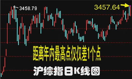 只创业板活跃股获主力资金净流入-第1张图片-财来区块链学库